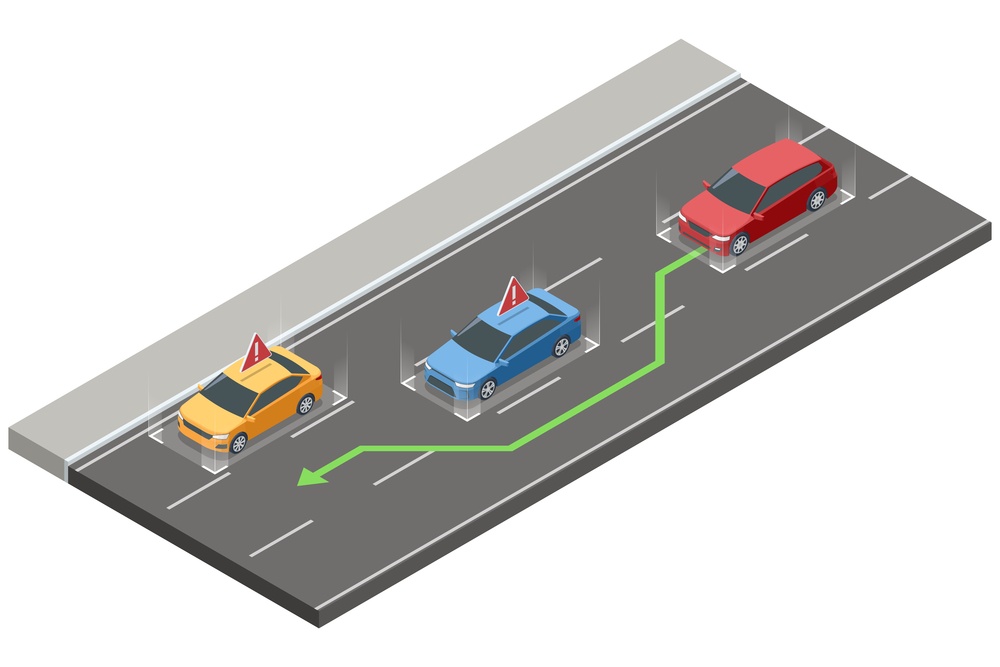 Know your blind spots - Gold Coast